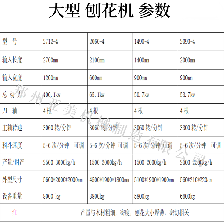 1490.2參 數(shù).帶水印.png